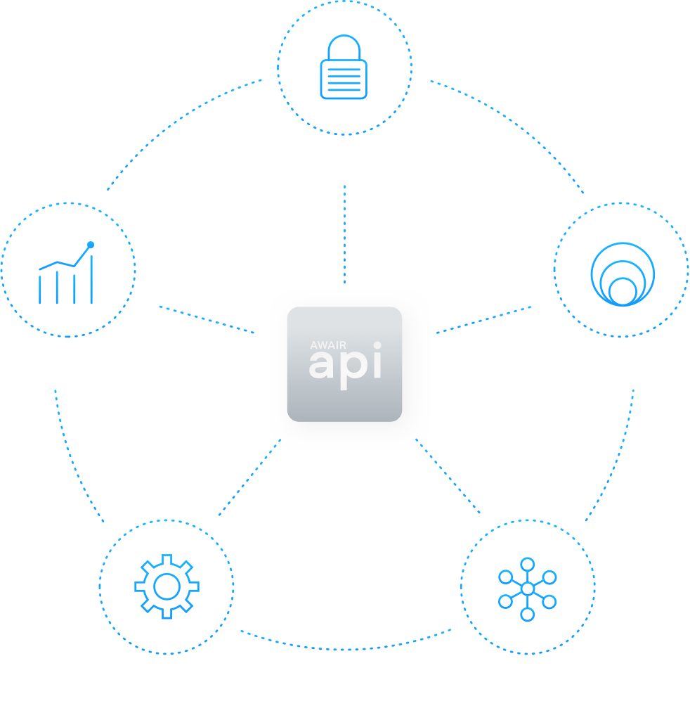 api