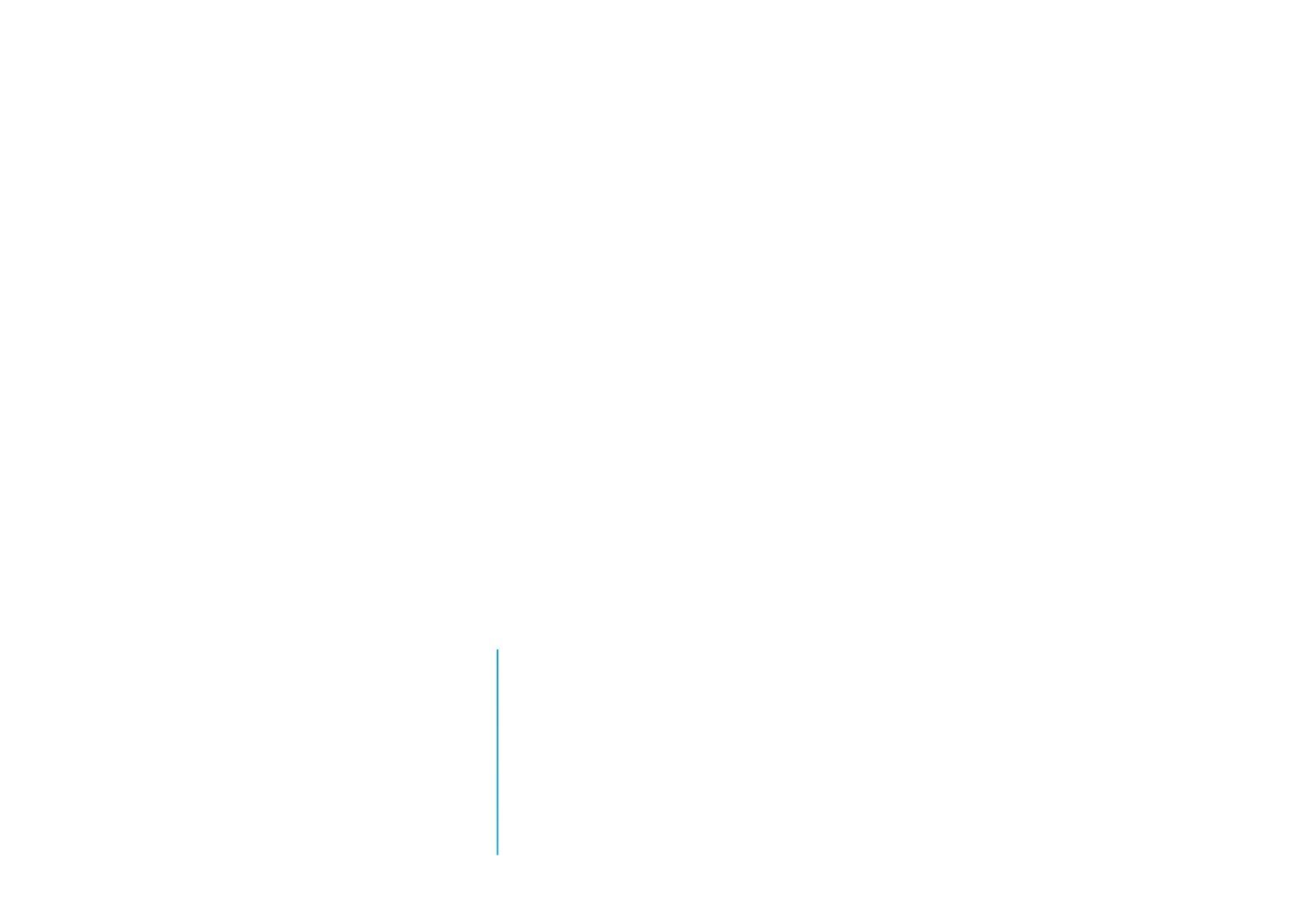 Awair 2 Indicator