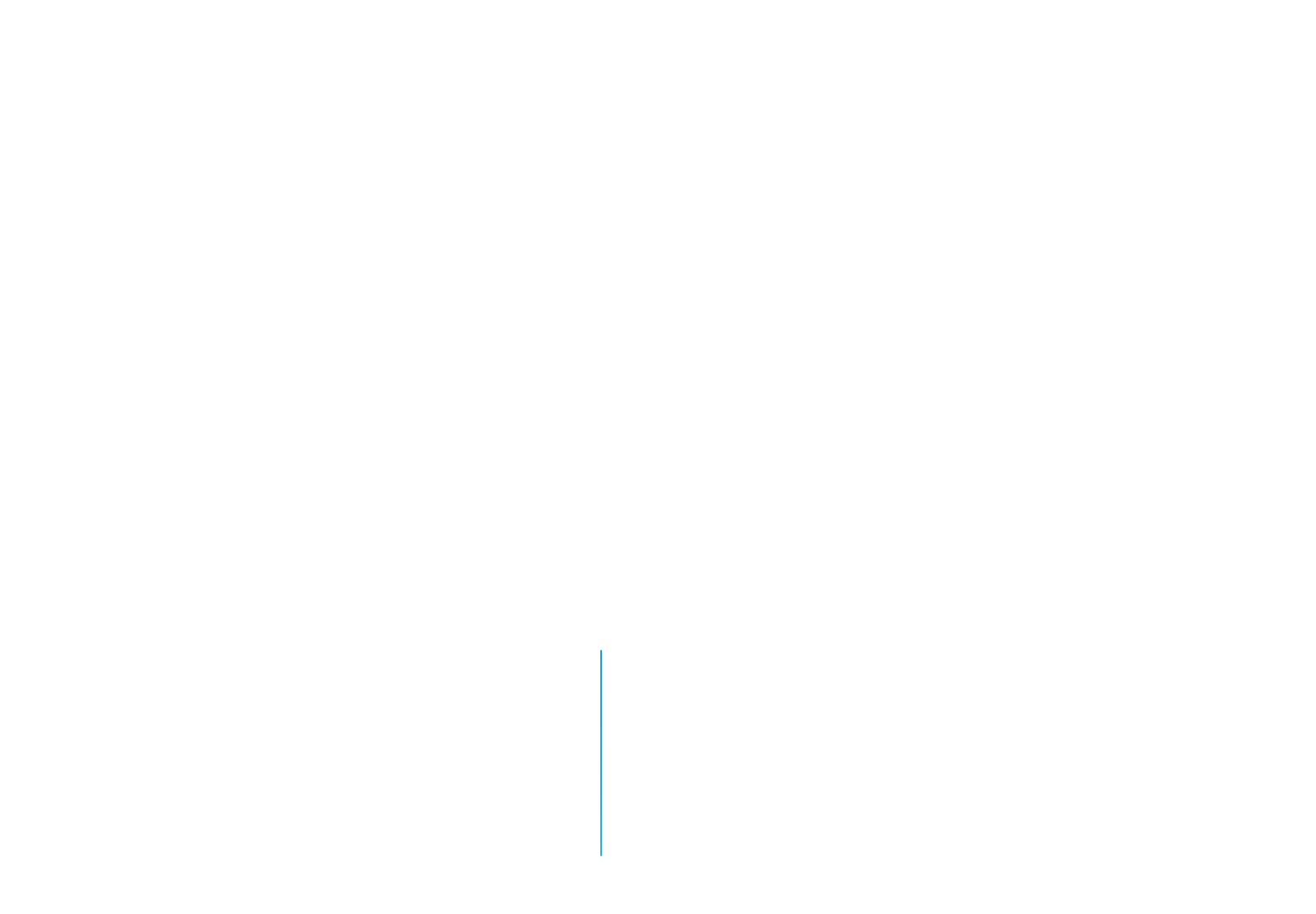 Awair 4 Indicator