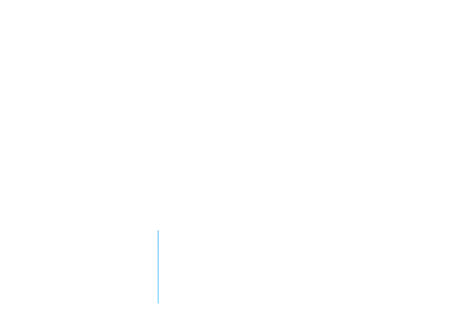 Awair 1 Indicator