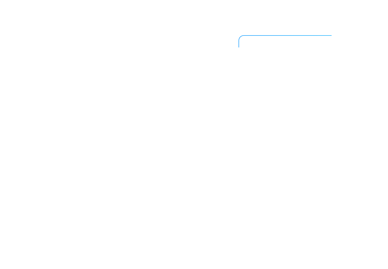 Awair 8 Indicator