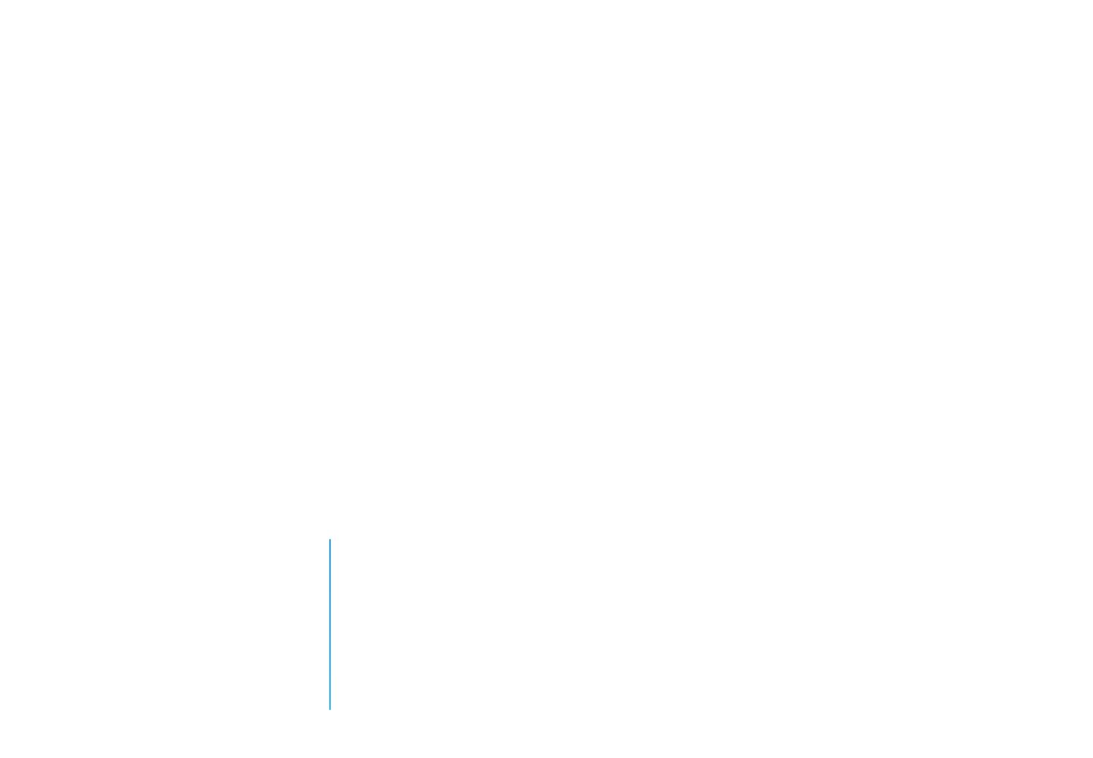 Awair 0 Indicator