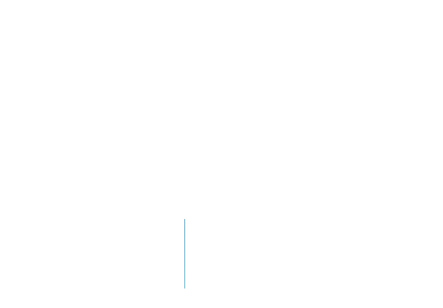 Awair 3 Indicator